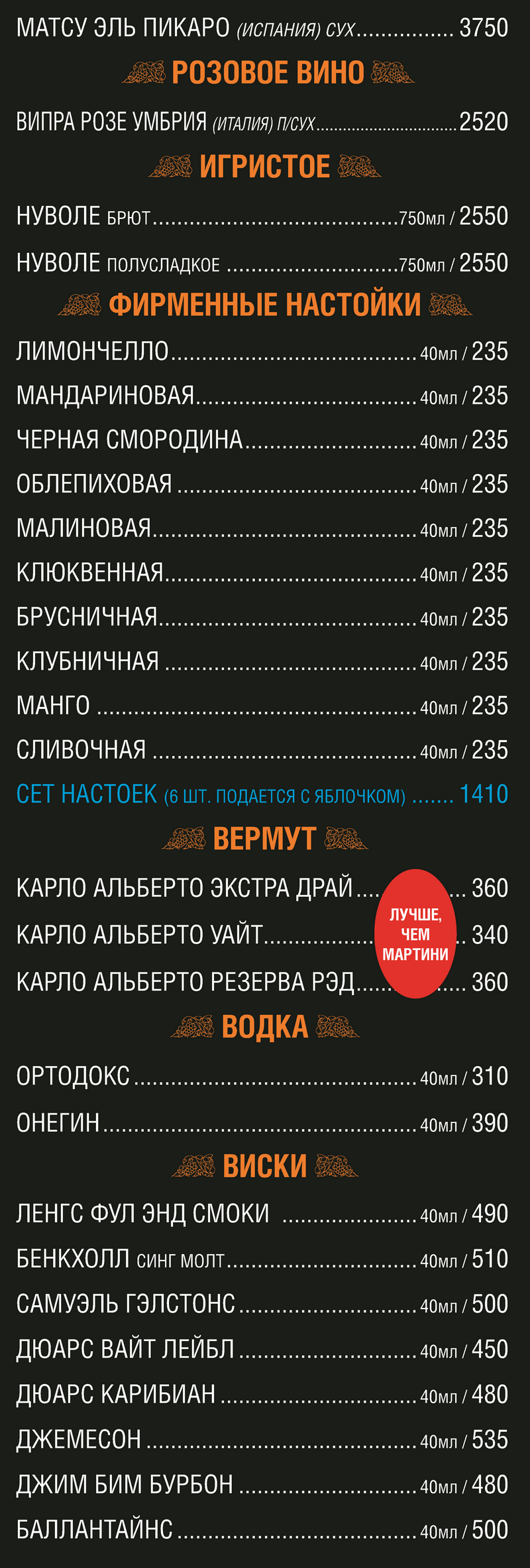 Меню «Персона», страница 6