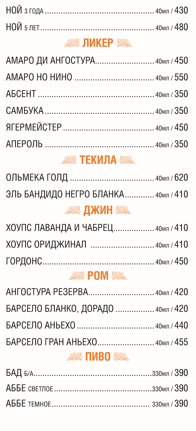 Меню «Персона», страница 7
